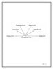 Morphology, Semantics, and Pragmatics Lesson Plan