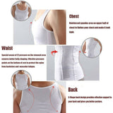 Men Shaper Vest | Slimming Vast | Retiredgrma