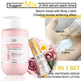 Ailke Whitening Korean Facial | Ailke Boost Luster | Retiredgrma