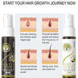 Hair Growth Essential Oil | Hair Growth Oil | Retiredgrma