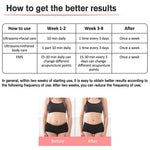 Ultrasonic Cavitation Machine | weight Loss Machine| Retiredgrma