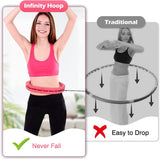 Slimming with Weight Exercise | Fit Hoop Review | Retiredgrma