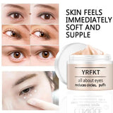 Peptide Anti Wrinkle Black Eye Cream