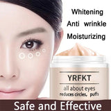 Peptide Anti Wrinkle Black Eye Cream