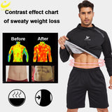 Sauna Jacket for Men | Sauna Sweat Jacket | Retiredgrma