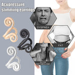 Weight Loss Earrings | Weight Loss Ear Clip | Retiredgrma