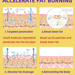 Slimming Oil Fat Burning Belly Loss Fat Lose Weight Slim Essential Oils